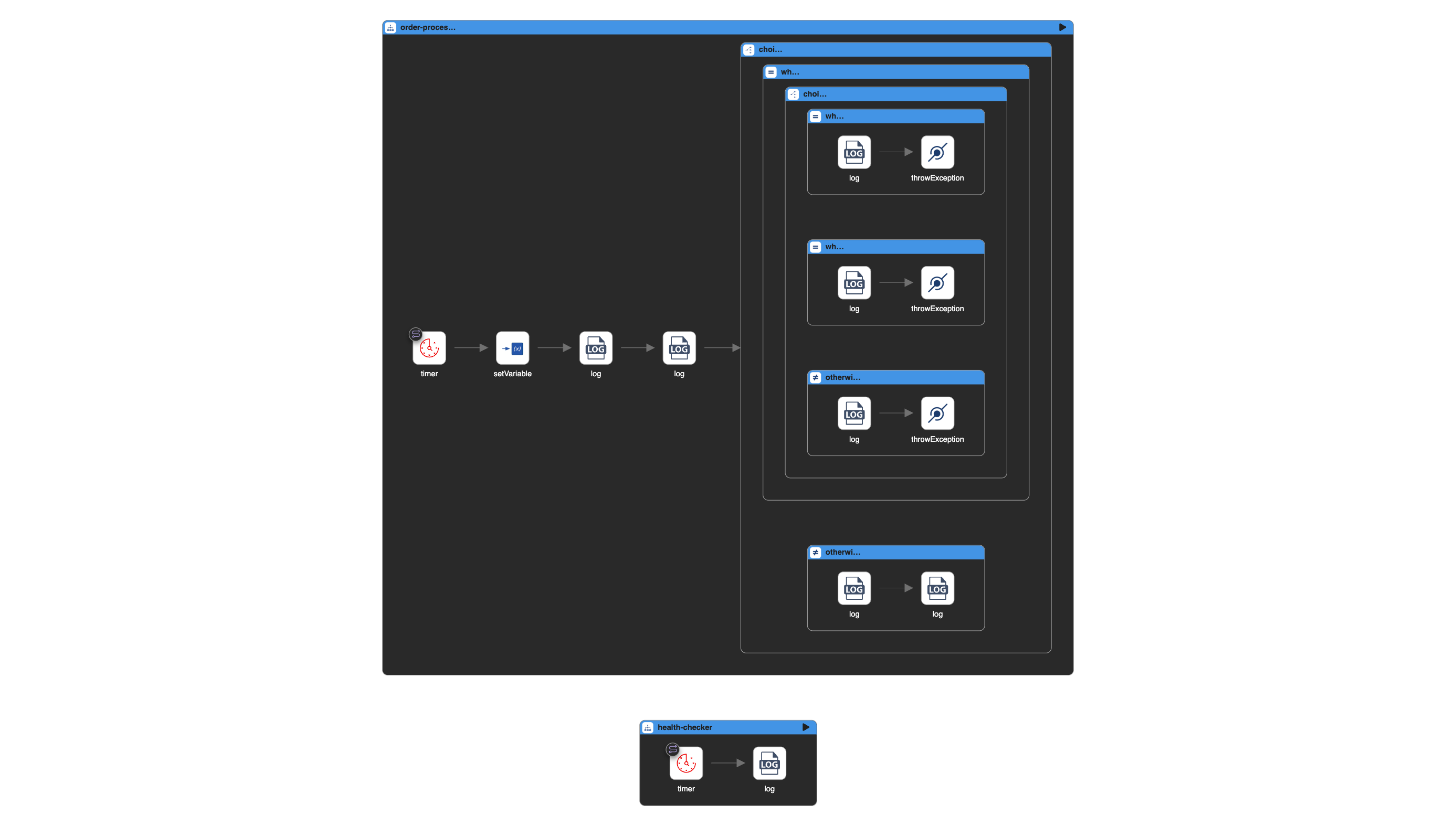 Log Generator route in Kaoto