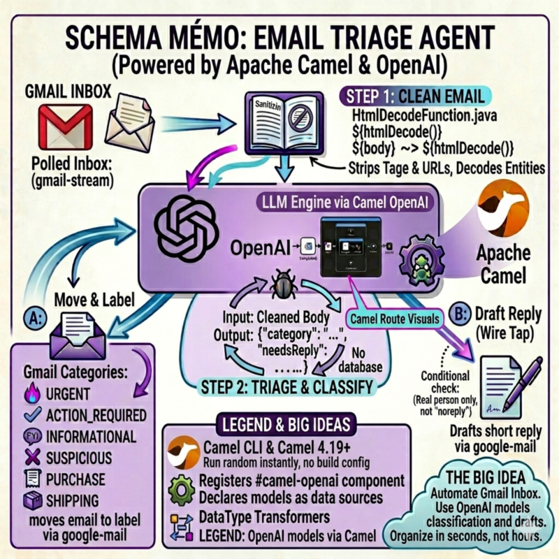 Blog post featured image